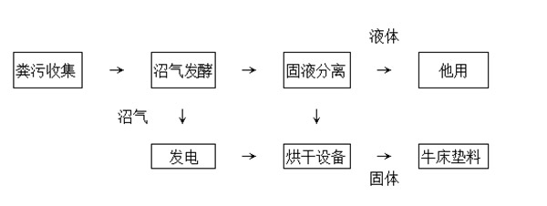 2022010755585425 J9直营集团【中国区】官方网站